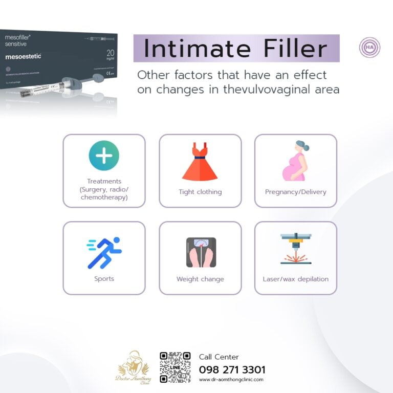 Intimate Filler Dr Aomthong Women S Clinic