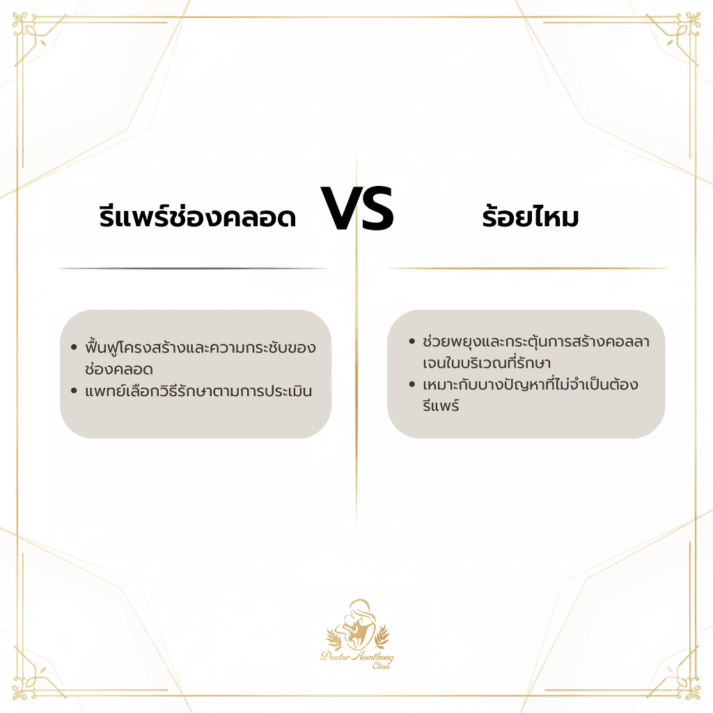 เปรียบเทียบความแตกต่างระหว่างรีแพร์ช่องคลอดและร้อยไหมน้องสาว พร้อมแนวทางเลือกการรักษาที่เหมาะสม